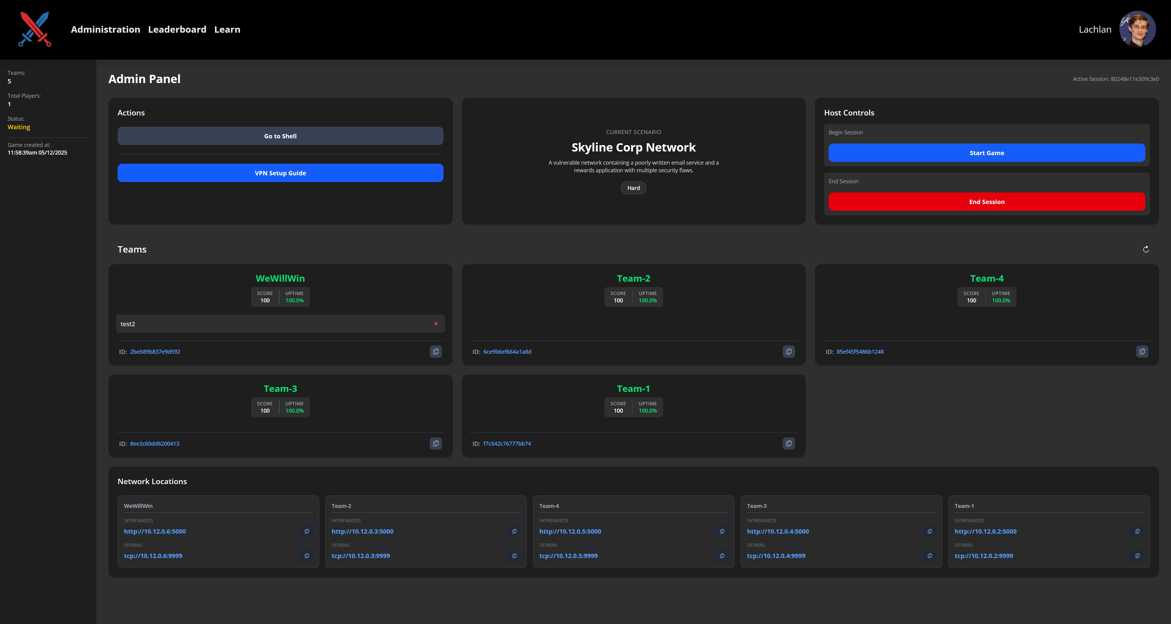admin dashboard